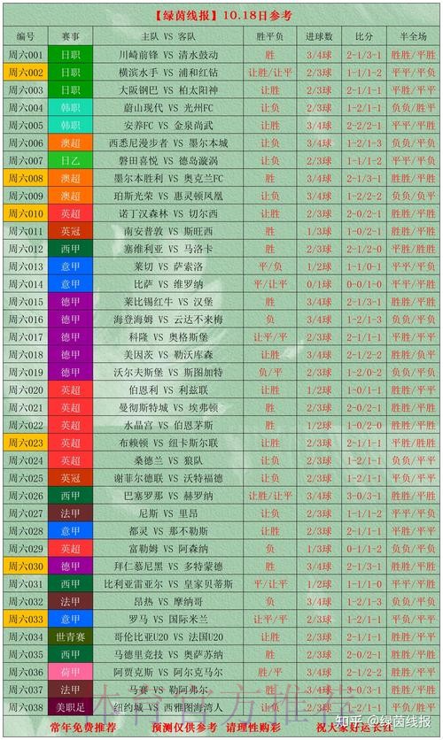 世界杯投注分析全站