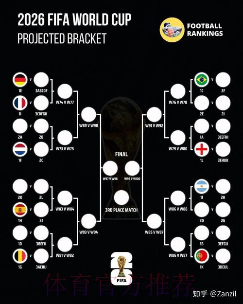 2026世界杯盘口教程最佳