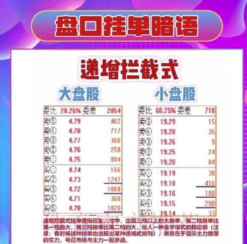 2026世界杯盘口教程最佳