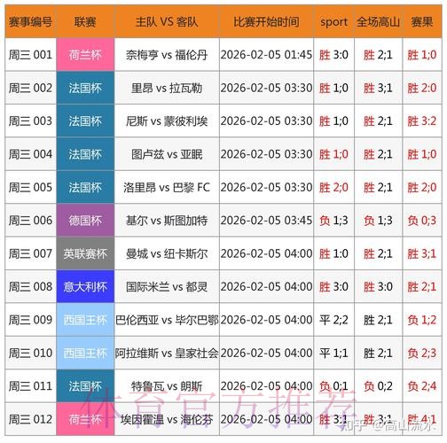 世界杯预测软件入口地址 世界杯预测软件入口地址